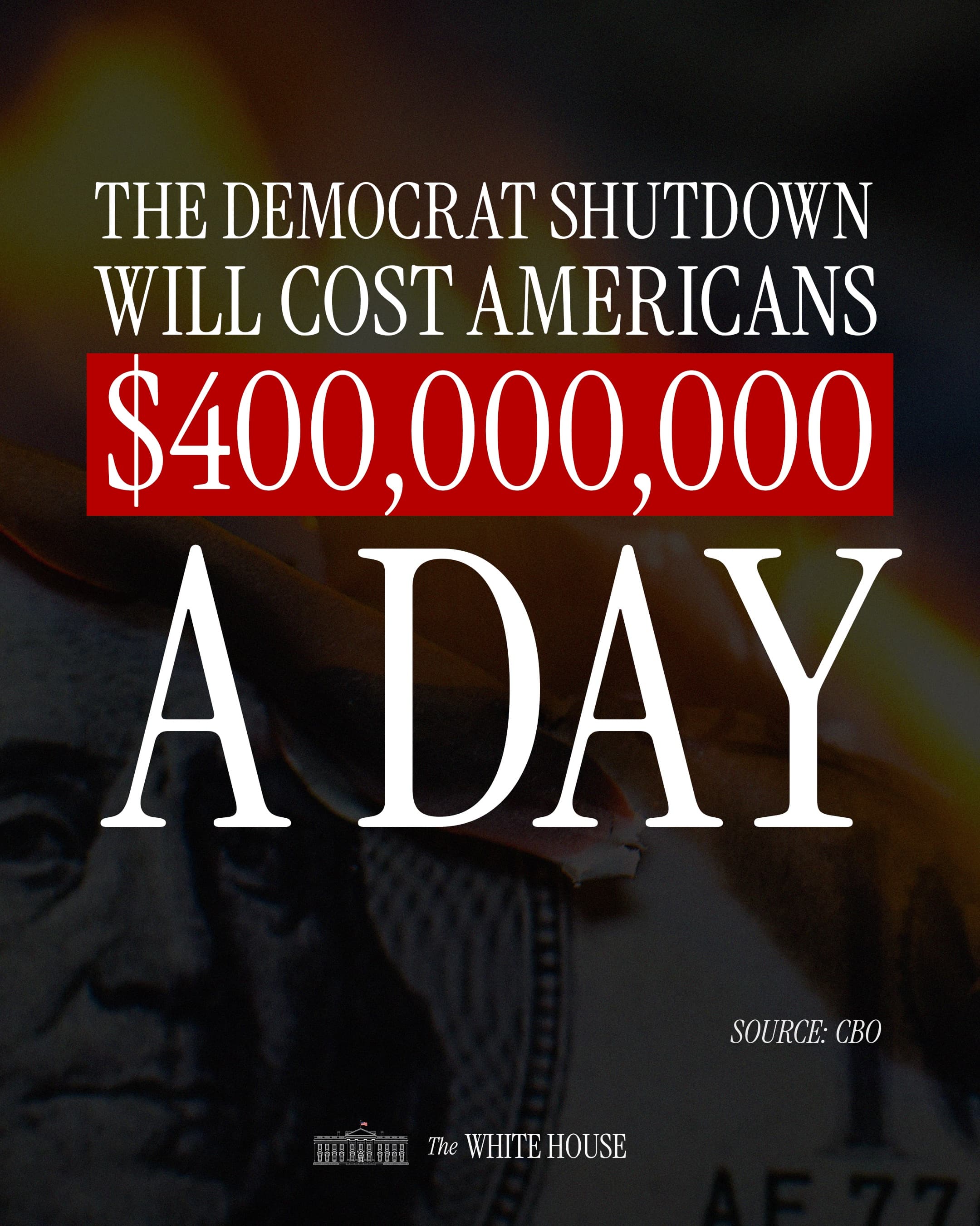 ECONOMIC FALLOUT: Government Shutdown Could Cost Americans $400 Million Every Single Day ECONOMIC FALLOUT: Government Shutdown Could Cost Americans $400 Million Every Single Day
