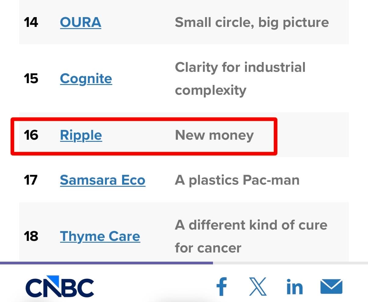 Ripple Breaks Through Wall Street Barriers as Crypto Firm Lands Spot on CNBC’s Disruptor 50