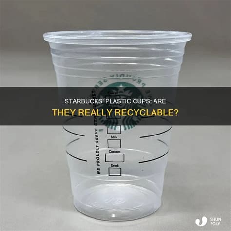 Starbucks Fails to Recycle 'Widely Recyclable' Plastic Cups, Report Claims