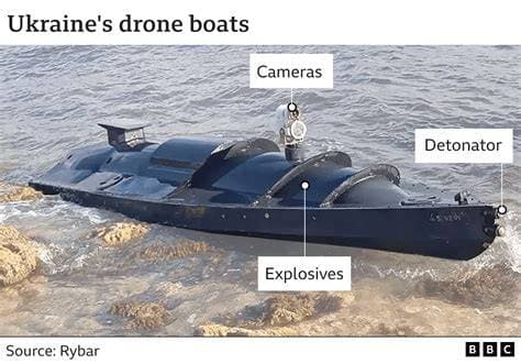 Greece Demands Apology from Ukraine Over Found Maritime Drone