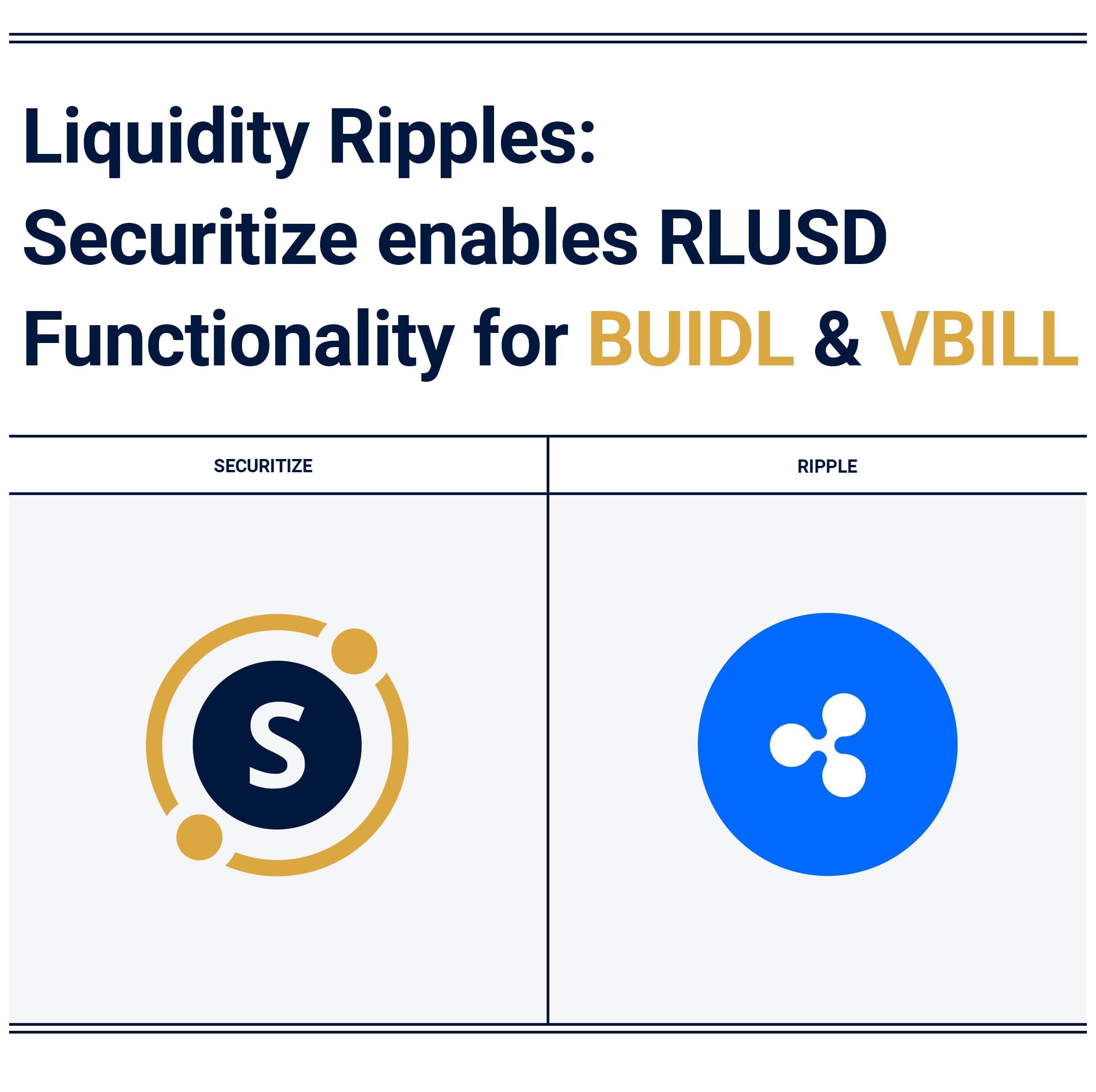 Ripple and Securitize Launch Smart Contract to Enable RLUSD Off-Ramp for Tokenized Treasury Funds Ripple and Securitize Launch Smart Contract to Enable RLUSD Off-Ramp for Tokenized Treasury Funds