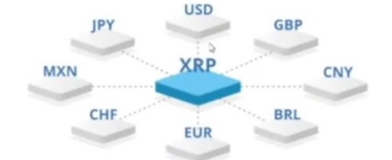 U.S. Treasury Greenlights Crypto Staking for the Masses, Unleashing New Wave of Investor Growth U.S. Treasury Greenlights Crypto Staking for the Masses, Unleashing New Wave of Investor Growth