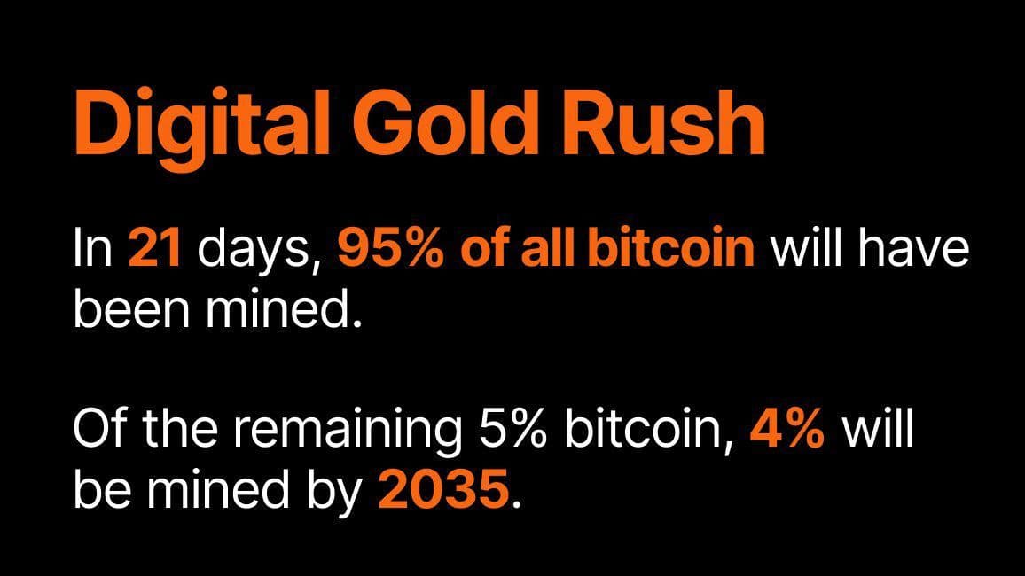 Bitcoin News Bitcoin News