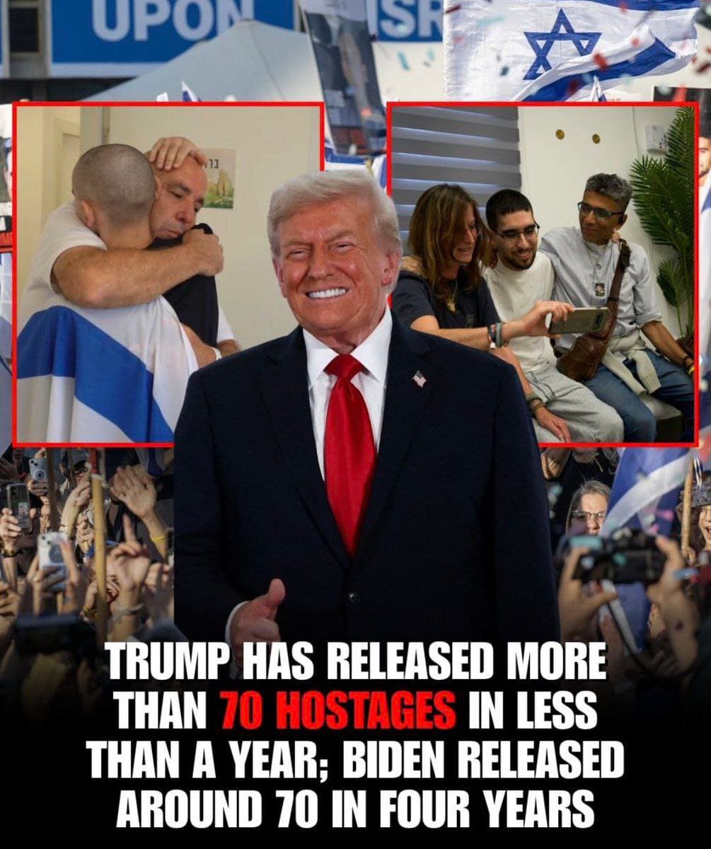 Hostage Diplomacy Triumph: Trump Secures Over 70 Releases in Under a Year, Eclipsing Predecessor's Four-Year Total Hostage Diplomacy Triumph: Trump Secures Over 70 Releases in Under a Year, Eclipsing Predecessor's Four-Year Total